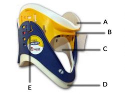 Serie Infografías: Collarín Cervical