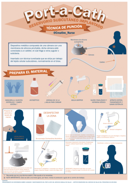 Pulsa sobre la imagen para su descarga